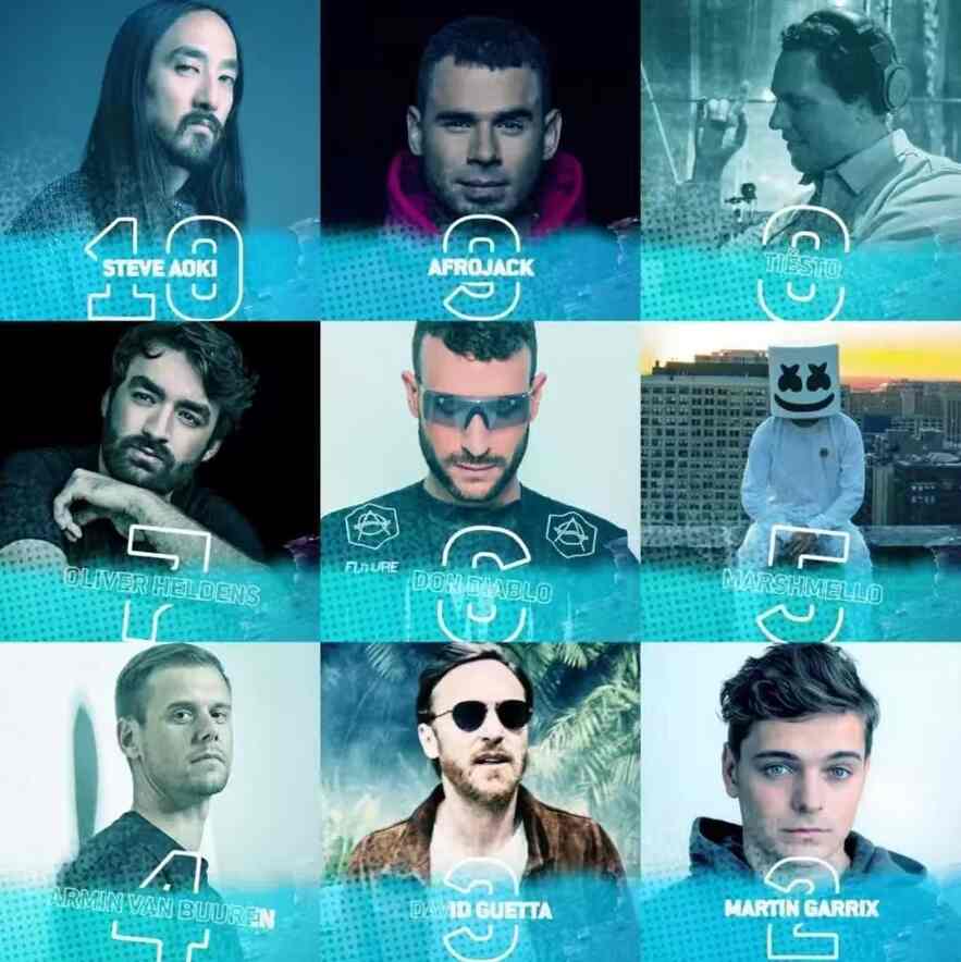 2025 全球 DJ 排行榜：Techno 曲风崛起，非欧美势力突围